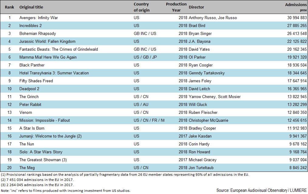 Cannes PR EN fig 2