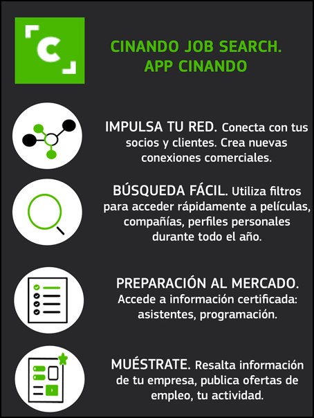 CinandoAppJobSearch2018