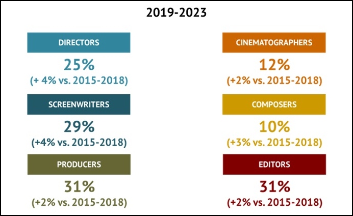 FemaleProfinEuroFilmProd24EdInformeOBSInteriorDosB.jpg