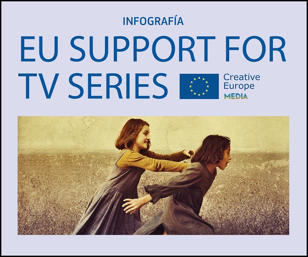 InfografiaEUSupportForTVSeriesInteriorB