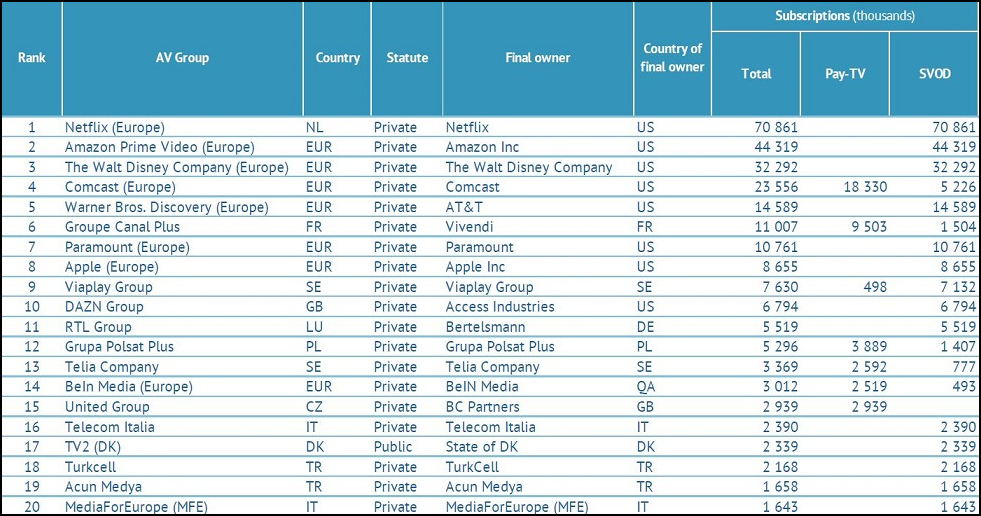 InformeOBS24PropMediAudioInteriorbe