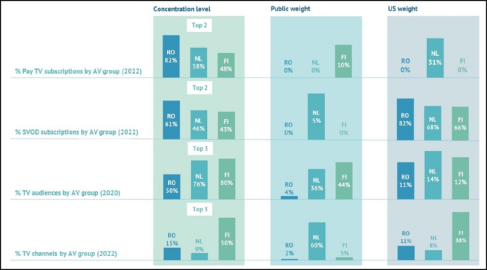 InformeOBS24PropMediAudioInteriorbf