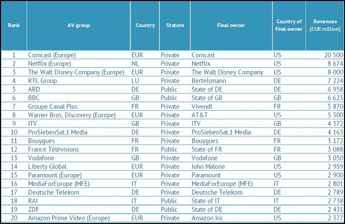 InformeOBS24PropMediAudioInteriorc