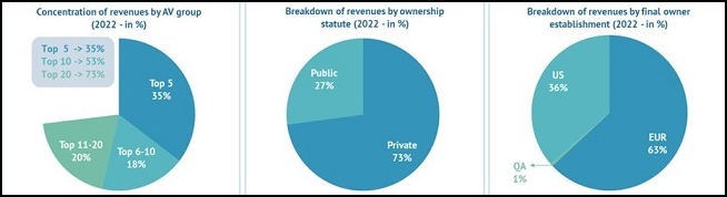 InformeOBS24PropMediAudioInteriord