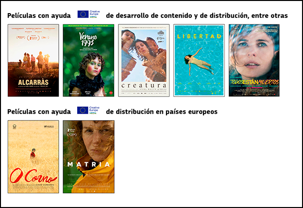 MariaZamoraPremioNacionalCinematografia2024InteriorDo