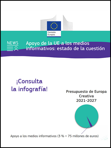 MediosInformativosInfografia2022Interior