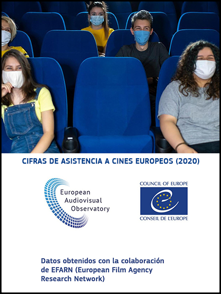 ObservatorioEuropeoAVCifras2020AsistenciaCinePandemiaInterior