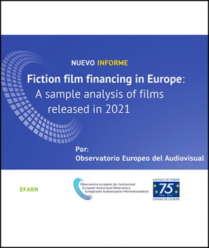 Financiación de cine de ficción en Europa (muestra de 2021)