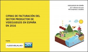 VIDEOJUEGOS: Cifras de facturación del sector en España en 2016