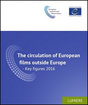 Circulación de cine